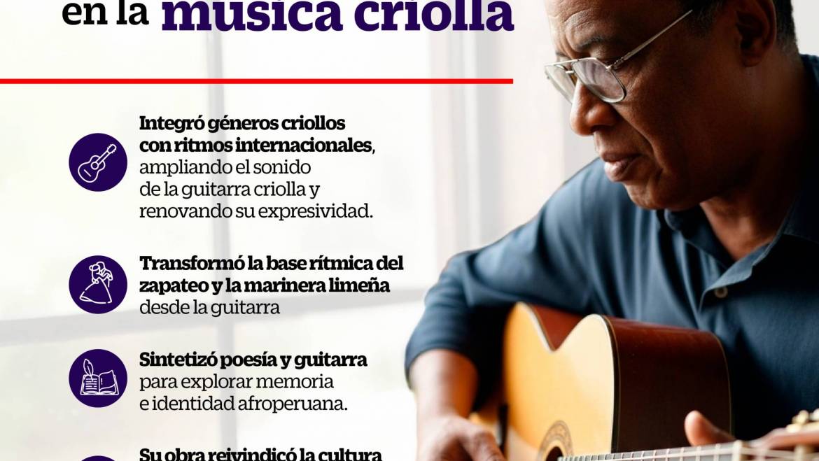 La infuencia de Féliz Casaverde en la música criolla